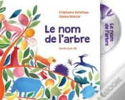 Capa do artigo Le Nom De L