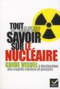 Le Nucleaire - Preview