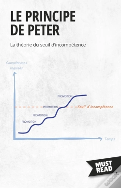 Capa do artigo Le Principe De Peter : La Théorie Du Seuil D'Incompétence