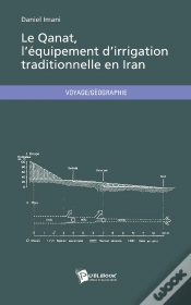 Capa do artigo Le Qanat, L