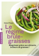 Le Regime Brule Graisses
