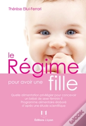 Capa do artigo Le Régime Pour Avoir Un Garçon