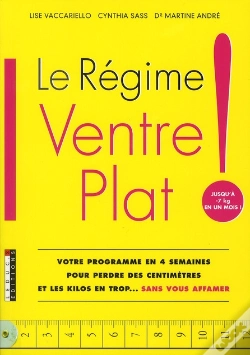 Capa do artigo Le Regime Ventre Plat