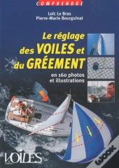Le Réglage Des Voiles Et Du Gréement