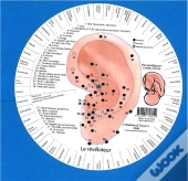 Le Revelateur Oreille