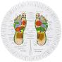 Le Revelateur : Pieds - Preview