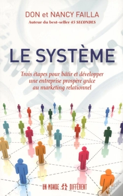 Capa do artigo Le Système