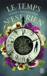 Le Temps N'Est Rien