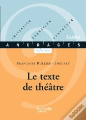 Capa do artigo Le Texte De Theatre