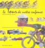 Le Tour De Notre Enfance - Preview