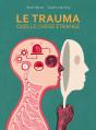 Le Trauma, Quelle Chose Étrange - Preview