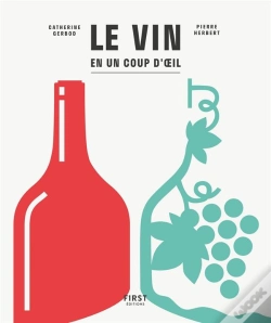 Capa do artigo Le Vin En Un Seul Coup D'Oeil