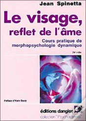 Capa do artigo Le Visage, Reflet De L