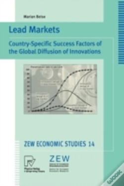 Capa do artigo Lead Markets