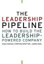Leadership Pipeline - Preview