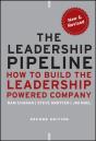 Leadership Pipeline - Preview