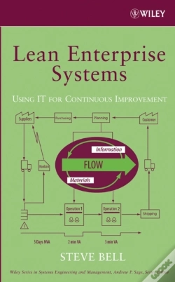 Capa do artigo Lean Enterprise Systems