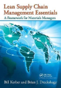 Lean Supply Chain Management Essentials - Preview
