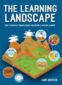 Learning Landscape - Preview