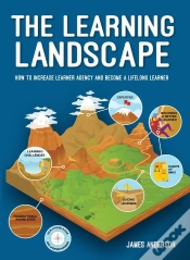 Capa do artigo Learning Landscape