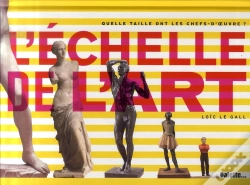 Capa do artigo L'Échelle De L'Art ; Quelle Taille Ont Les Chefs-D'Oeuvre ?