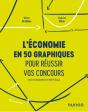L'Économie En 50 Graphiques Pour Réussir Vos Concours - Preview