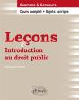 Leçons D'Introduction Au Droit Public - Preview