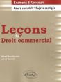 Leçons Droit Commercial ; Cours Complet & Sujets Corrigés - Preview