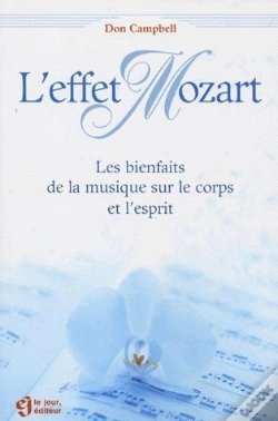 Capa do artigo L'Effet Mozart