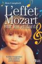 L'Effet Mozart Sur Les Enfants - Preview