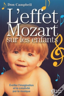 Capa do artigo L'Effet Mozart Sur Les Enfants