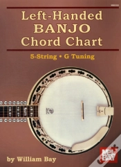 Capa do artigo Left-Handed Banjo Chord Chart