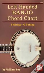 Left-Handed Banjo Chord Chart