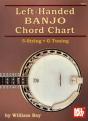 Left-Handed Banjo Chord Chart - Preview