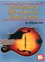 Left-Handed Mandolin Chord Chart - Preview