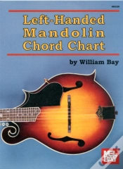 Capa do artigo Left-Handed Mandolin Chord Chart