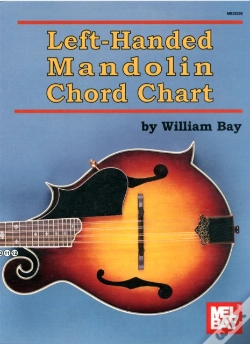 Capa do artigo Left-Handed Mandolin Chord Chart