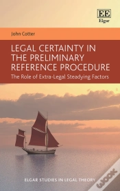 Capa do artigo Legal Certainty In The Preliminary Reference Procedure