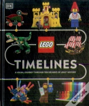 Capa do artigo Lego Timelines