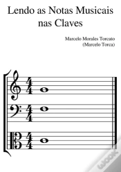 Capa do artigo Lendo As Notas Musicais Nas Claves