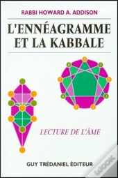 L'Enneagramme Et La Kabbale