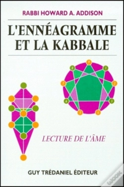 Capa do artigo L'Enneagramme Et La Kabbale