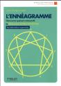 L'Enneagramme - Preview