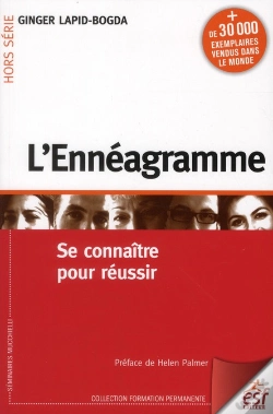Capa do artigo L'Énnéagramme ; Se Connaître Pour Réussir
