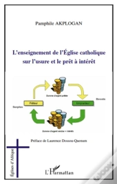 L'Enseignement De L'Église Catholique Sur L'Usure Et Le Prêt À Intérêt