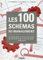 Les 100 Schemas Du Management - Preview