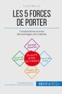 Les 5 Forces De Porter Et L'Avantage Concurrentiel ; Comment Se Positionner Face À La Concurrence Dans Une Industrie ? - Preview