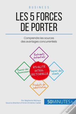 Capa do artigo Les 5 Forces De Porter Et L'Avantage Concurrentiel ; Comment Se Positionner Face À La Concurrence Dans Une Industrie ?