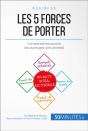 Les 5 Forces De Porter - Preview