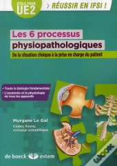 Les 6 Processus Physiopathologiques Par L'Anatomie-Physiologie De La Situation Clinique A La Prise E